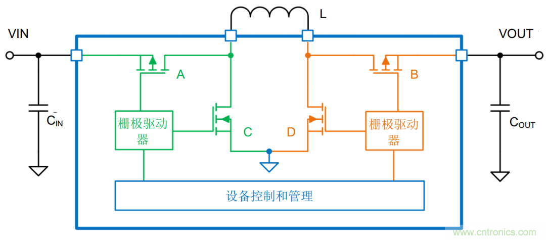 降壓-升壓轉(zhuǎn)換器能否成為任何DC/DC電壓轉(zhuǎn)換的通用工具？