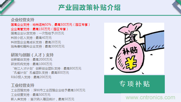 中國電子第一街創(chuàng)新基地！弘德智云聯(lián)合我愛方案網(wǎng)推出產(chǎn)業(yè)園區(qū)入駐服務(wù)?