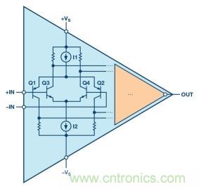 可編程LED驅(qū)動(dòng)器怎么設(shè)計(jì)才更簡(jiǎn)單？這一招你必須要學(xué)會(huì)?