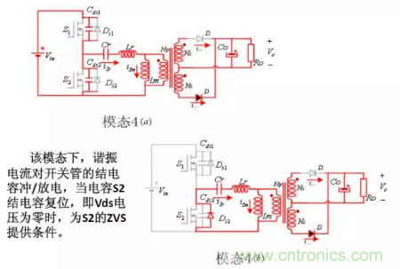 很完整的LLC原理講解，電源工程師收藏有用！?