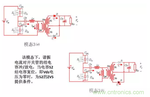 很完整的LLC原理講解，電源工程師收藏有用！?