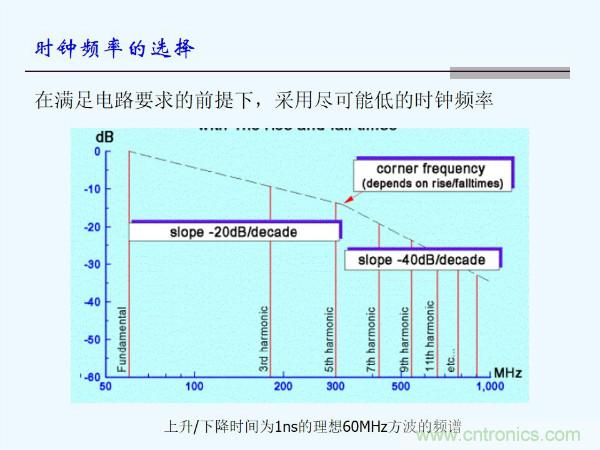 元器件應(yīng)用可靠性如何保證，都要學(xué)習(xí)航天經(jīng)驗(yàn)嗎？