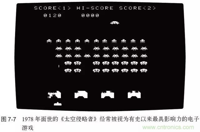 終于找到了一篇文章！通俗地講解計算機工作原理