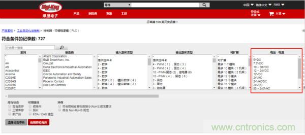 記住這5點，迅速搞定PLC選型！