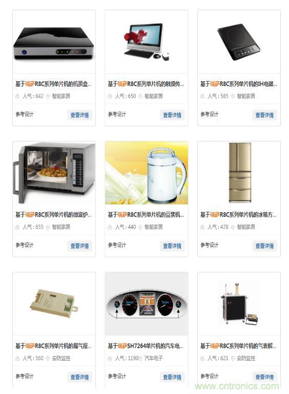 瑞薩內(nèi)核處理器固有積累，ARM內(nèi)核更開(kāi)放：魚和熊掌都要！