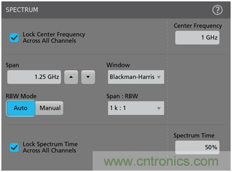 【基礎(chǔ)篇】示波器上的頻域分析利器 ，Spectrum View測(cè)試分析
