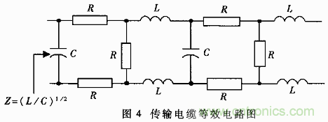 UART、RS-232、RS-422、RS-485之間有什么區(qū)別？
