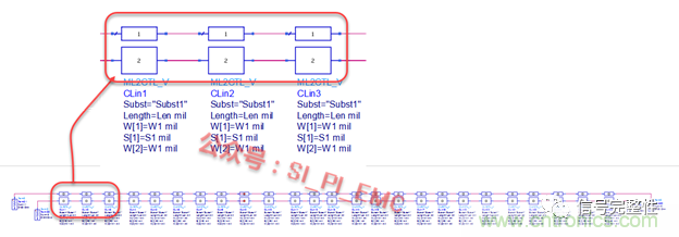 高速PCB設(shè)計時，保護(hù)地線要還是不要？