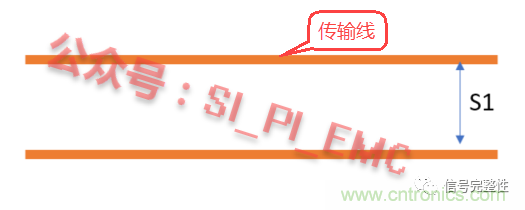 高速PCB設(shè)計時，保護(hù)地線要還是不要？