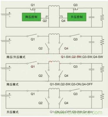 降壓、升壓、LDO，這么多電源拓?fù)湓撊绾芜x？