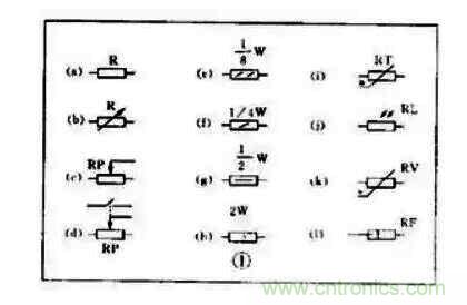 【收藏】電路圖符號超強(qiáng)科普，讓你輕松看懂電路圖