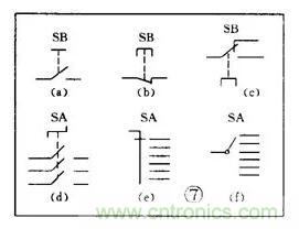 【收藏】電路圖符號超強(qiáng)科普，讓你輕松看懂電路圖