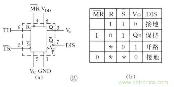 【收藏】電路圖符號超強(qiáng)科普，讓你輕松看懂電路圖