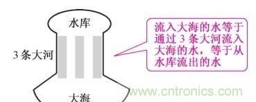 如何快速掌握電阻并聯(lián)電路的特性，初學(xué)者必看