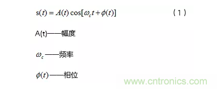 5G調(diào)制怎么實(shí)現(xiàn)的？原來(lái)通信搞到最后，都是數(shù)學(xué)!