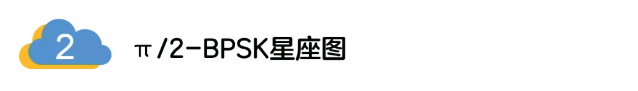 5G調(diào)制怎么實(shí)現(xiàn)的？原來(lái)通信搞到最后，都是數(shù)學(xué)!