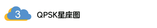 5G調(diào)制怎么實(shí)現(xiàn)的？原來(lái)通信搞到最后，都是數(shù)學(xué)!
