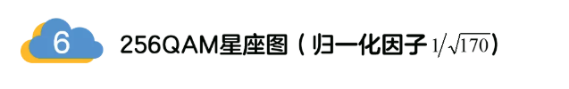 5G調(diào)制怎么實(shí)現(xiàn)的？原來(lái)通信搞到最后，都是數(shù)學(xué)!