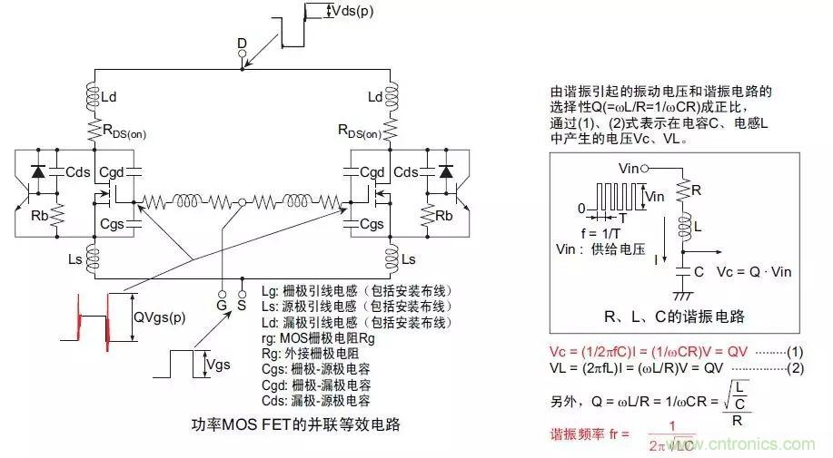 MOS管損壞之謎：雪崩壞？發(fā)熱壞？內(nèi)置二極管壞？寄生振蕩損壞？電涌、靜電破壞？