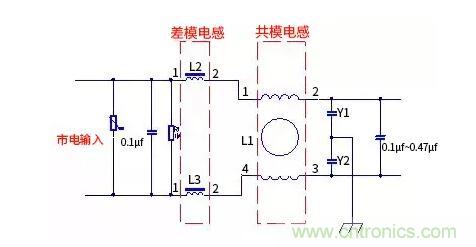 如何識別共模電感和差模電感？其實很簡單