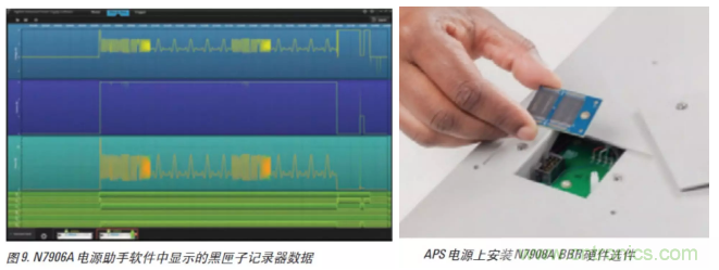 O！M！G ！讓你尖叫的APS先進(jìn)電源系統(tǒng)