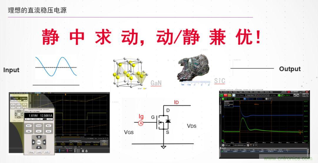O！M！G ！讓你尖叫的APS先進(jìn)電源系統(tǒng)
