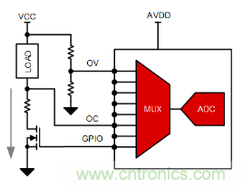 如何讓微型數(shù)據(jù)轉(zhuǎn)換器通過更小尺寸創(chuàng)造更多價(jià)值？