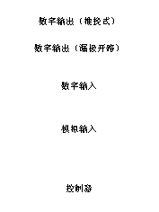 如何讓微型數(shù)據(jù)轉(zhuǎn)換器通過更小尺寸創(chuàng)造更多價(jià)值？