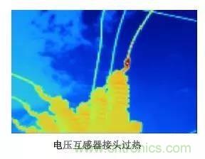 一文帶你解讀何為電流互感器？