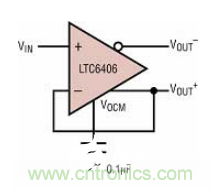 差分 I/O 放大器在一個(gè)單端應(yīng)用中該如何使用？又會(huì)發(fā)生怎樣的效果？