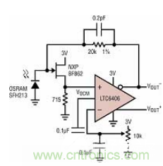 差分 I/O 放大器在一個(gè)單端應(yīng)用中該如何使用？又會(huì)發(fā)生怎樣的效果？