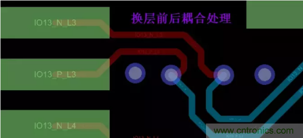 詳解差分處理方法與信號(hào)分析，這里有你想看的！