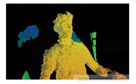 http://www.mycolemanpowermate.com/art/artinfo/id/80037449