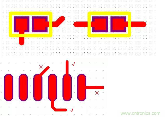 不得不看，PCB設(shè)計(jì)中那些常見的出線規(guī)范要求