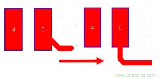 不得不看，PCB設(shè)計(jì)中那些常見的出線規(guī)范要求