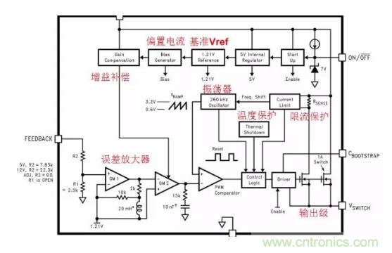 一文了解IC內(nèi)部結(jié)構(gòu)?。ǜ綀D剖析開關(guān)電源IC）
