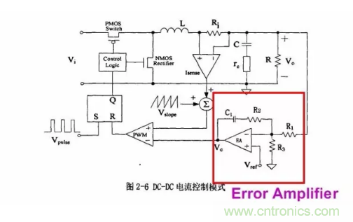 一文了解IC內(nèi)部結(jié)構(gòu)?。ǜ綀D剖析開關(guān)電源IC）