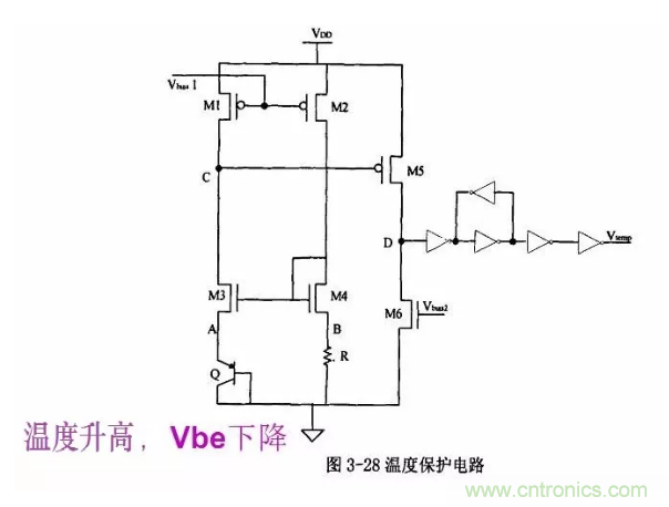一文了解IC內(nèi)部結(jié)構(gòu)?。ǜ綀D剖析開關(guān)電源IC）