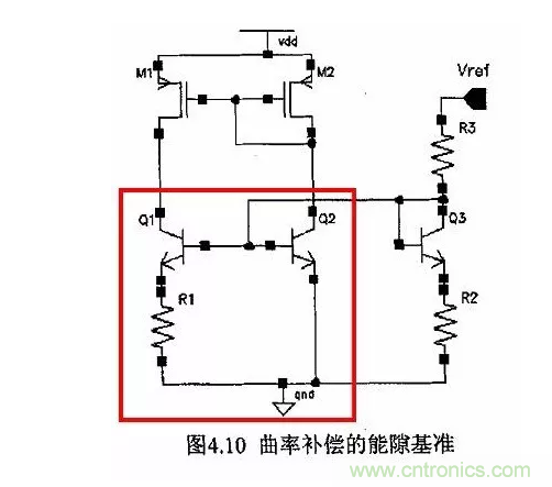 一文了解IC內(nèi)部結(jié)構(gòu)?。ǜ綀D剖析開關(guān)電源IC）