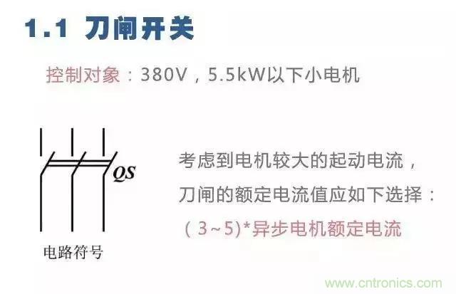 二次回路圖都懂了嗎？3分鐘幫你搞清楚！