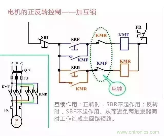 二次回路圖都懂了嗎？3分鐘幫你搞清楚！