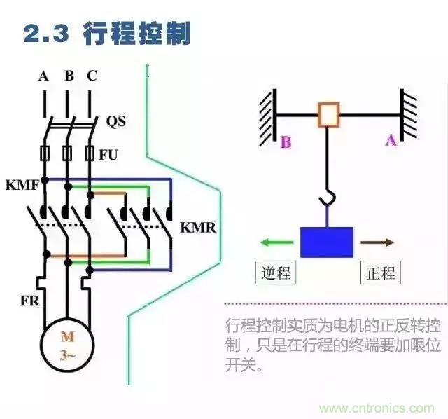 二次回路圖都懂了嗎？3分鐘幫你搞清楚！