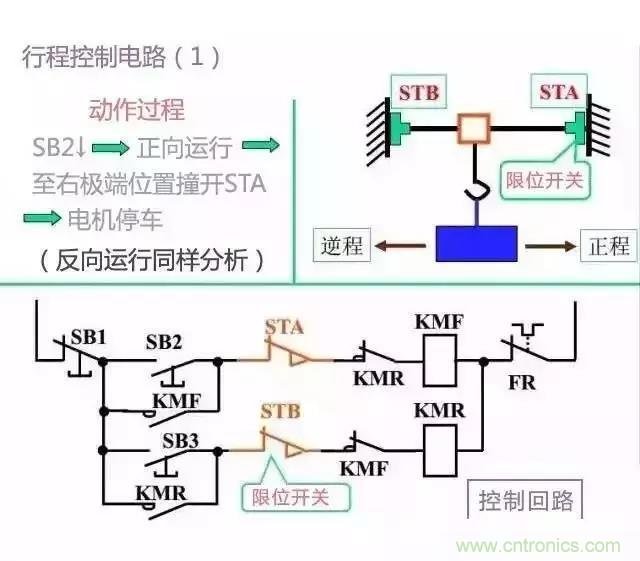 二次回路圖都懂了嗎？3分鐘幫你搞清楚！