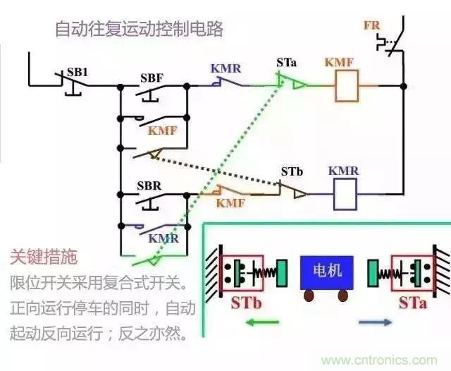 二次回路圖都懂了嗎？3分鐘幫你搞清楚！