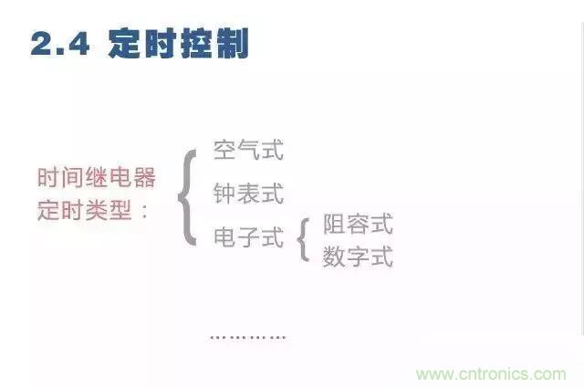 二次回路圖都懂了嗎？3分鐘幫你搞清楚！
