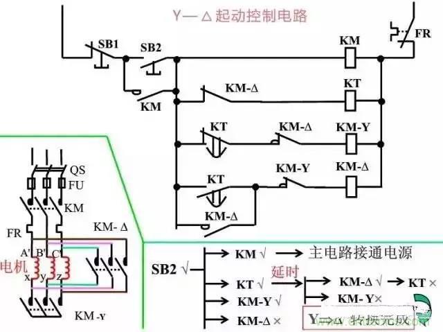 二次回路圖都懂了嗎？3分鐘幫你搞清楚！