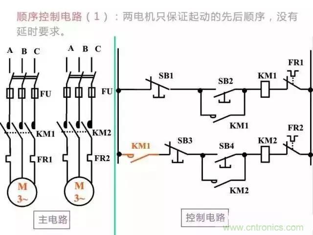 二次回路圖都懂了嗎？3分鐘幫你搞清楚！