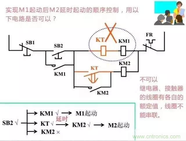 二次回路圖都懂了嗎？3分鐘幫你搞清楚！