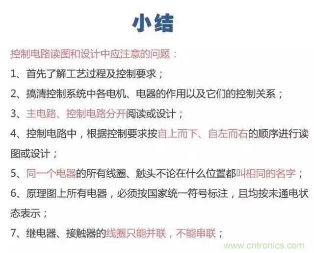 二次回路圖都懂了嗎？3分鐘幫你搞清楚！