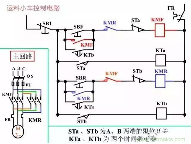 二次回路圖都懂了嗎？3分鐘幫你搞清楚！